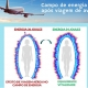 aviao