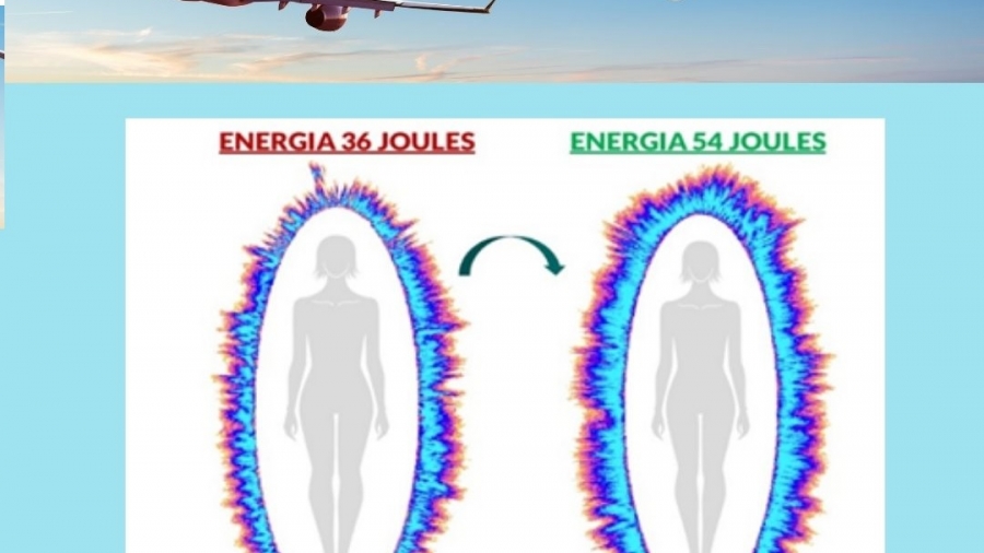 aviao